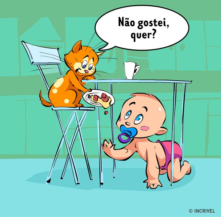 Como seria se trocássemos de lugar com nossos pets Como seria se trocássemos de lugar com nossos pets